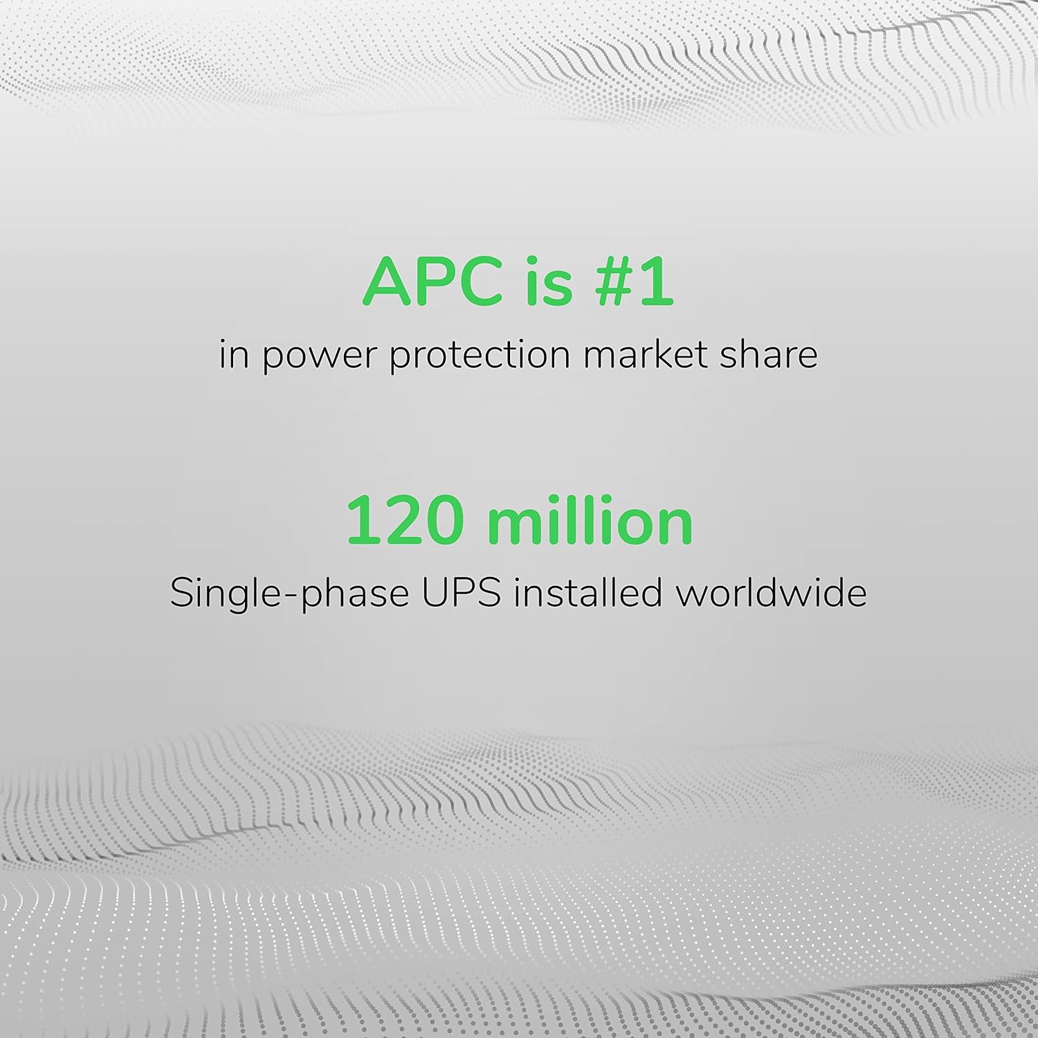 APC UPS 1500VA/900W, LCD, AVR, UPS Battery Backup & Surge Protector BX1500M | Back-UPS Pro 1500VA UPS for home offices. 10 outlets, surge protect, UL cert, 68-min runtime (@100W) for PCs & workstations - Image 11